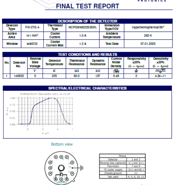 image.png 中波红外光电探测器