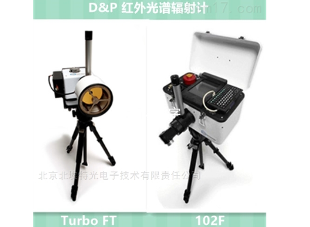 102F便携红外光谱辐射计